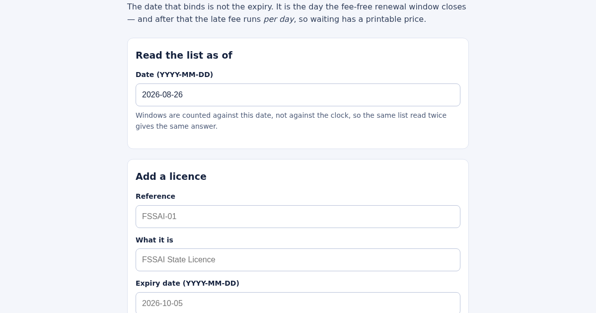 Licence renewal windows: which date binds